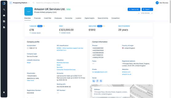 Company profile dashboard preview