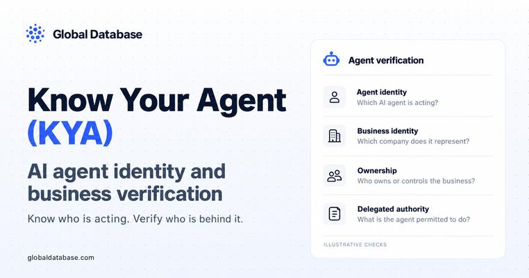 Know Your Agent (KYA):Verifying the businessbehind AI agents