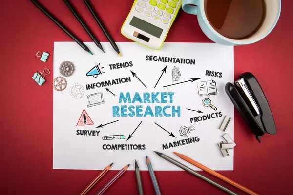 Top 15 Market Research companies by revenue in 2023