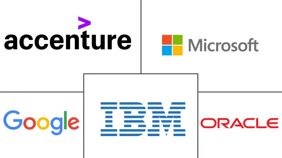 Top 15 Big Data companies by revenue in 2023