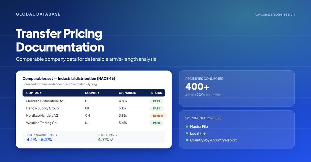 Transfer Pricing Documentation: What the Data Behind an Arm's-Length Analysis Actually Requires