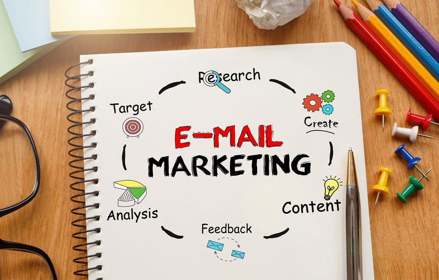 How Dynamic Images are Reshaping Email Marketing… and What to do About it