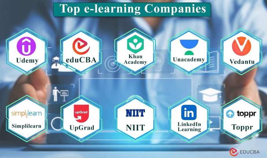 Top 25 E-learning companies by revenue in 2022