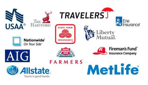 Top 15 Insurance companies