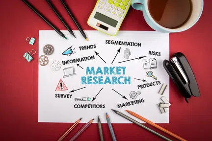 Top 15 Market Research companies in 2023
